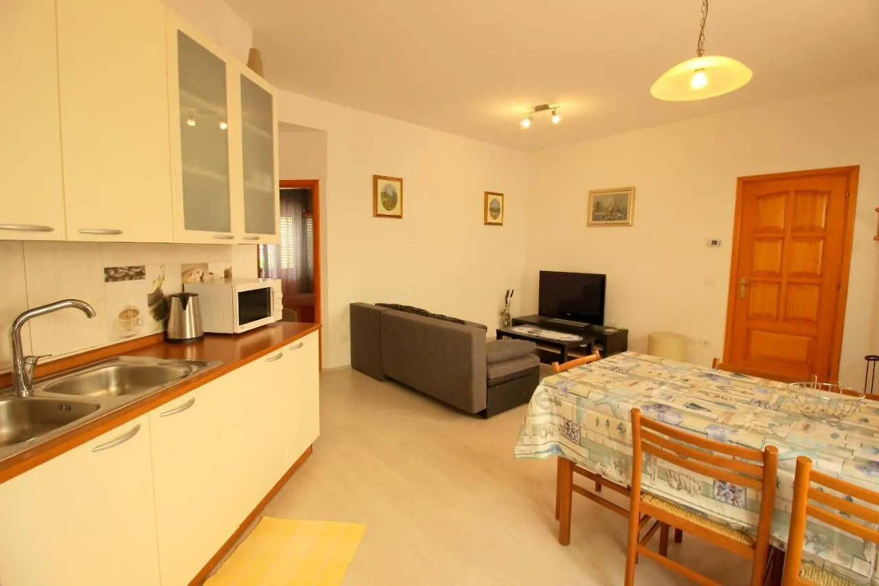 Апартаменты Rozy Near The Beach Новиград